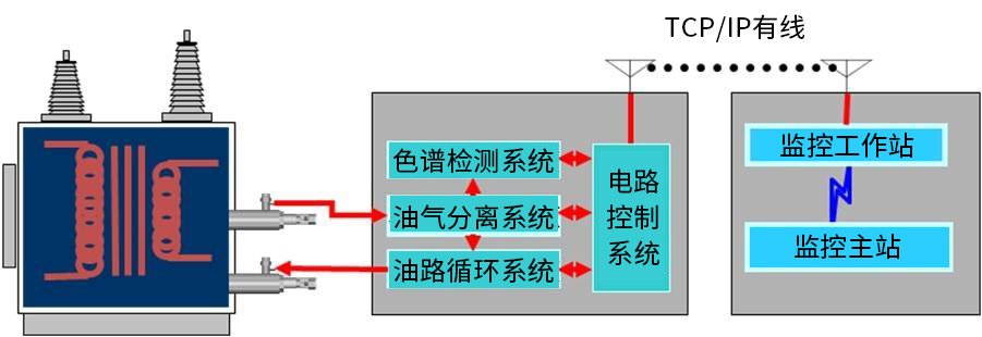 3724香港金算盘