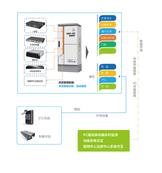 3724香港金算盘,ETC