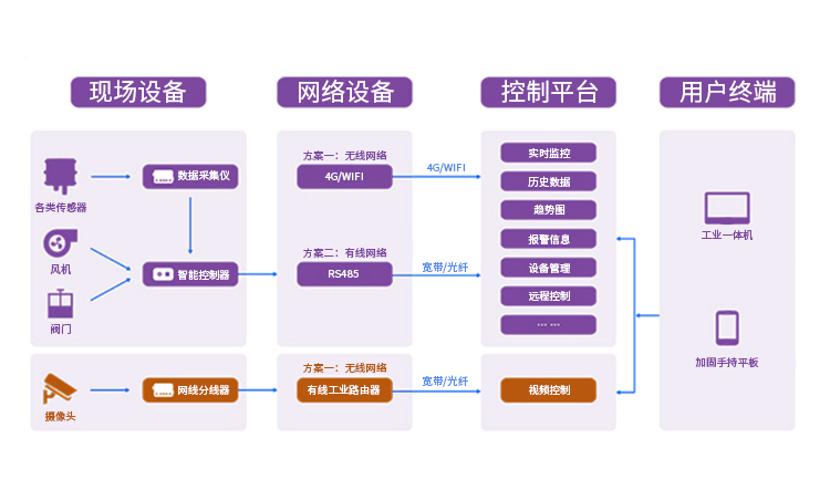 3724香港金算盘